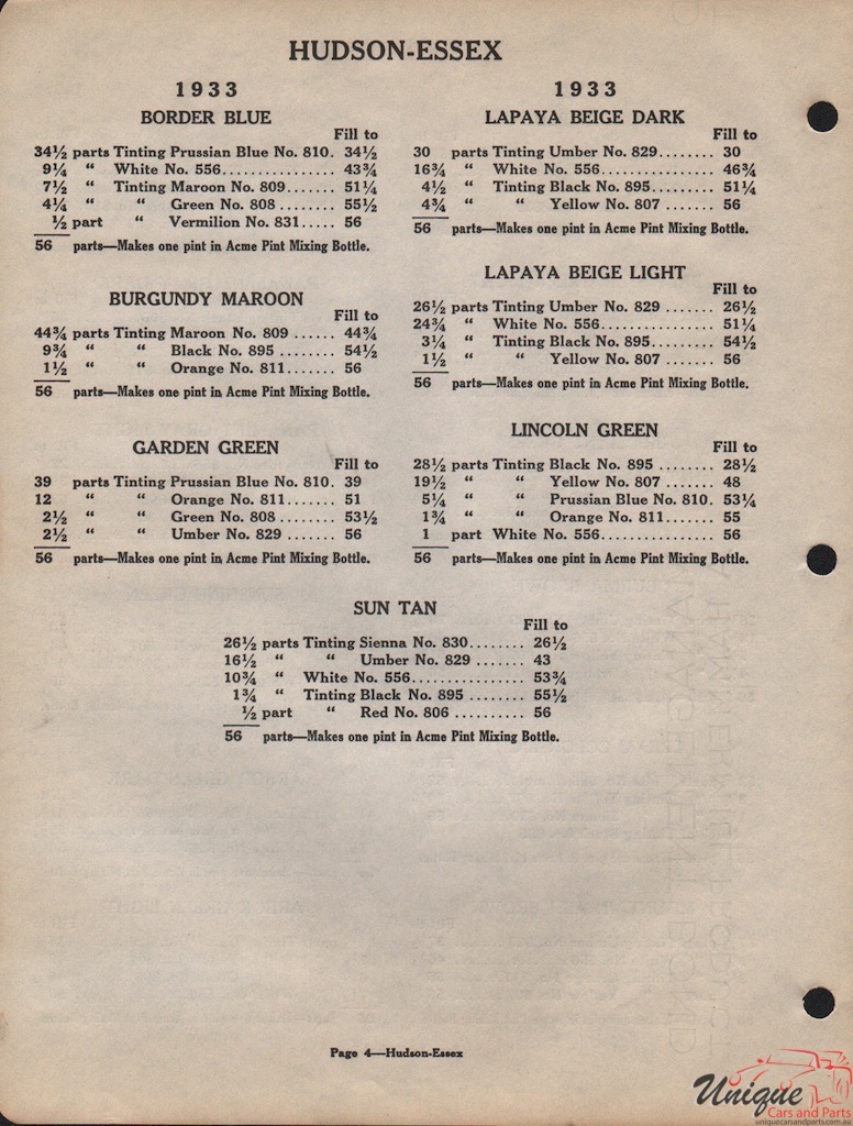 1933 Hudson Paint Charts Acme 2
